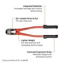 24" High Leverage Compound Bolt Cutter image number 3