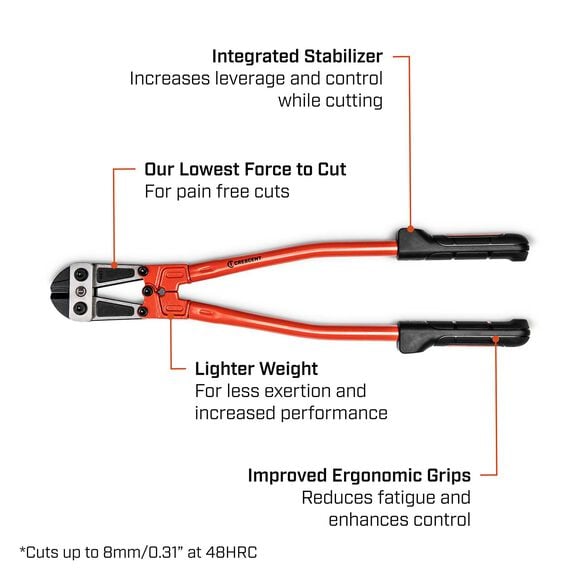 24" High Leverage Compound Bolt Cutter image number 3