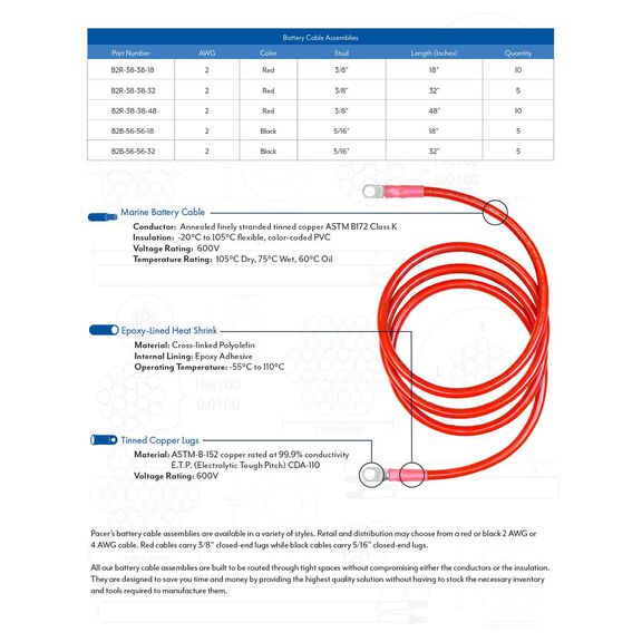 48" Battery Cable Assembly, #2 3/8, Red image number 1