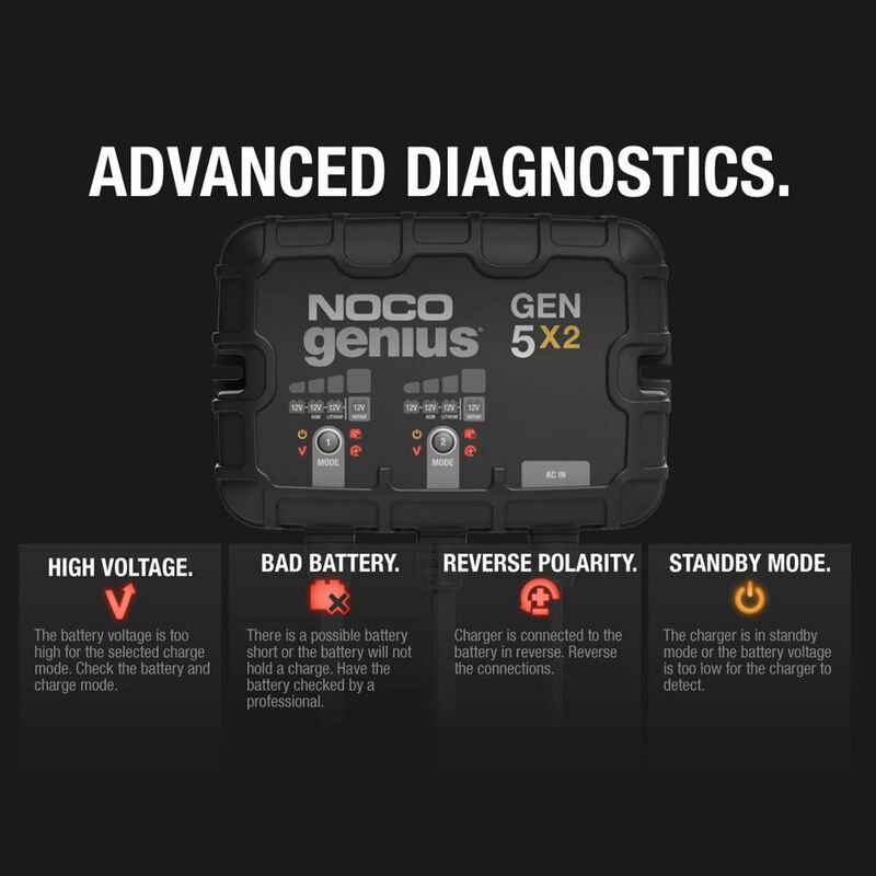 Noco Genius GEN5X2 Onboard Marine Battery Charger, 10 Amp, 12V, 2-Bank image number 4