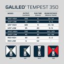 Galileo Tempest 350 Mini Spot Light image number 3