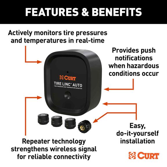 Tire Linc Auto Advanced TPMS Tire Pressure Monitoring System image number 2