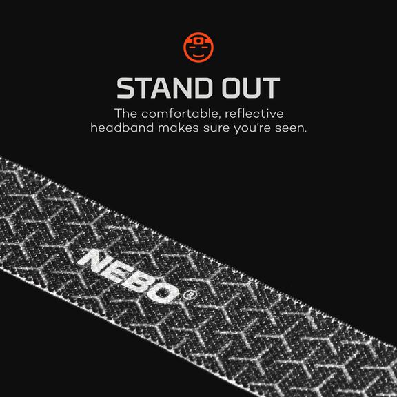 Mycro Rechargeable Headlamp, 400 Lumens image number 5