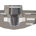 Side-Mounted Shallow Water Anchor Adapter Plate Kit image number 1