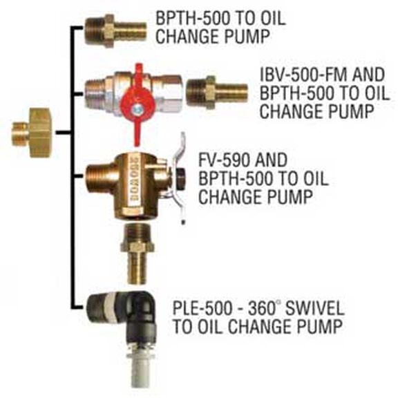 OPD-19 Oil Pan Adaptor, M12 x 1.75 Thread image number 0
