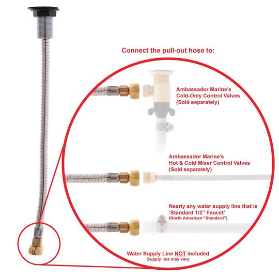 Deck-Mount Sprayer Large Warm White Sprayer, 6' Stainless Steel Hose, Low Profile Holder image number 4