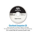 ChartKit&reg; Region 4, 14th Edition Chesapeake and Delaware Bays image number 2