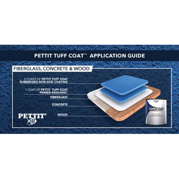 PETTIT PAINT Tuff Coat 2Part Primer 4000/4001, Gallon West Marine
