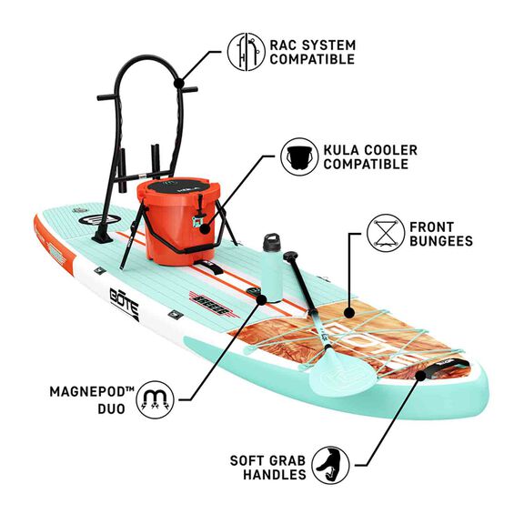 Breeze Aero Inflatable Paddle Boards image number 3