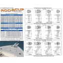 15&deg; Combination Rod and Cup Holder image number 2