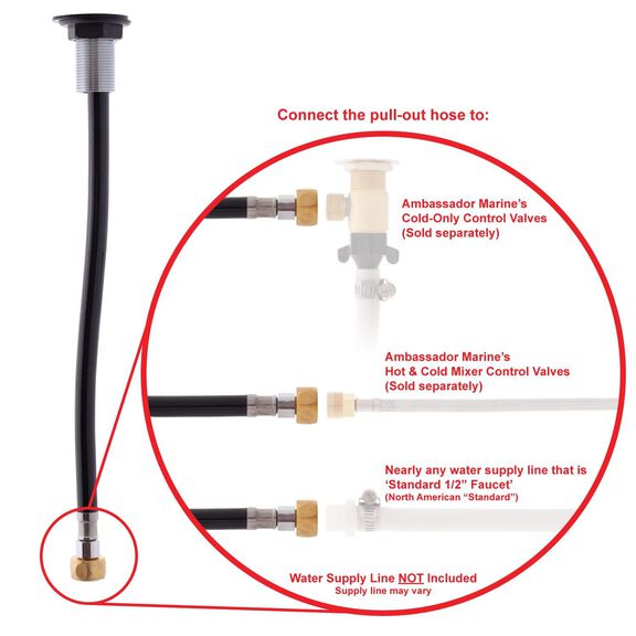 Deck-Mount Sprayer Small Chrome Sprayer No Hook w/Elbow, 6' Black Rubber Hose, Ultra-Low Profile Holder image number 4