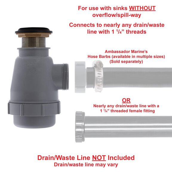 1-1/2" Drain, Flip Trap Sink Drain no Overflow, 1-1/4"-M Thread Chrome image number 5