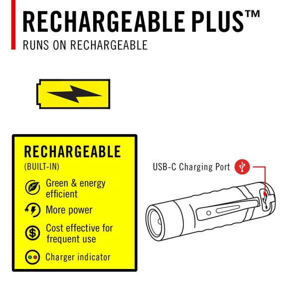KL35R Rechargeable 600 Lumen Key Light image number 8
