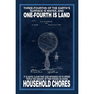 Three-Fourths of the Earth's Surface is Water Poster