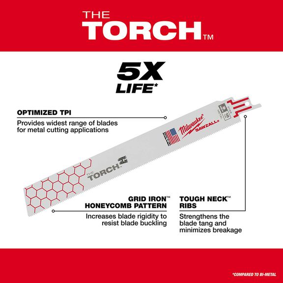 12-Piece SAWZALL&reg; Blade Set image number 5