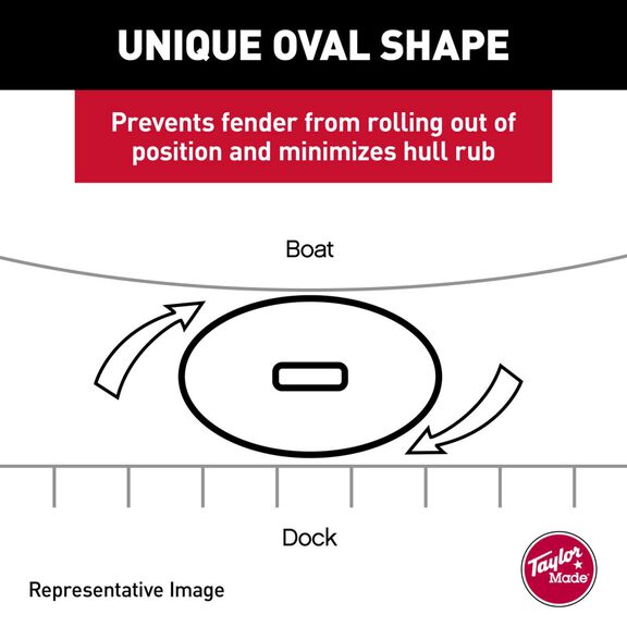 Hull-Gard Inflatable Boat Fender, Black Onyx (10.5" x 30") #71024 image number 5
