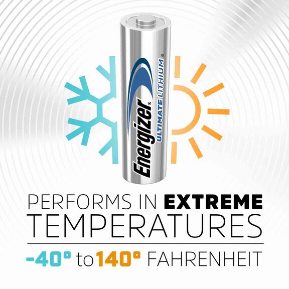 Energizer Ultimate Lithium AAA Batteries image number 8