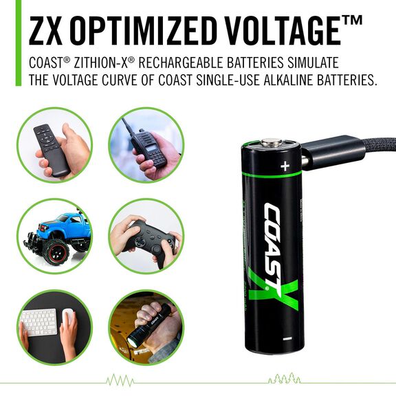 Coast ZX AA USB-C Rechargeable Batteries, 4-Pack image number 5