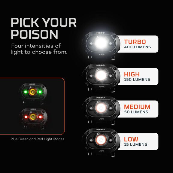 Mycro Rechargeable Headlamp, 400 Lumens image number 6