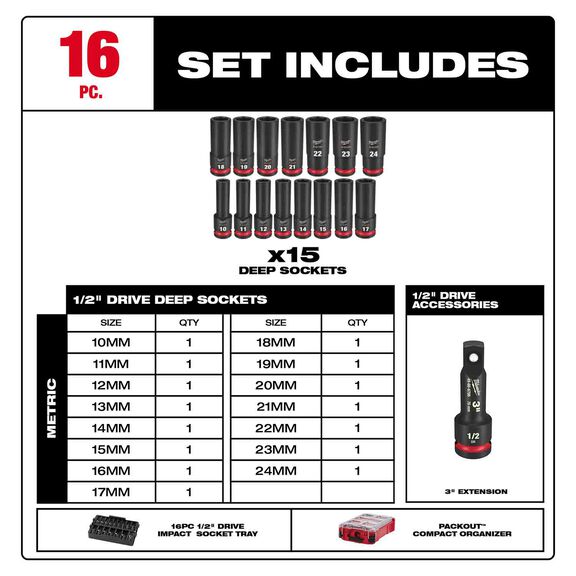 SHOCKWAVE&trade; Impact Duty&trade; Socket 1/2&rdquo; Dr MM PACKOUT&trade; Set, 16 Piece image number 1