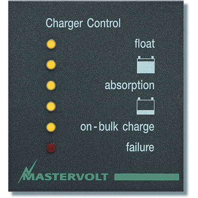 MasterView Read-Out Remote Panel