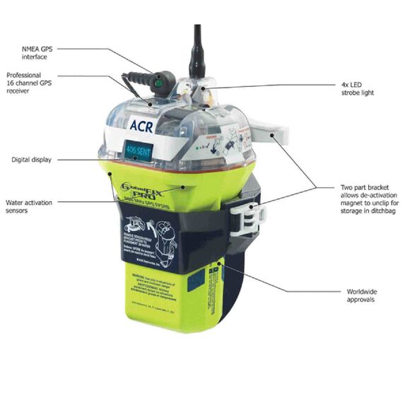 QUARANTINED 1/16/20 -- GlobalFix&trade; iPRO Category II Manual Release EPIRB image number 3