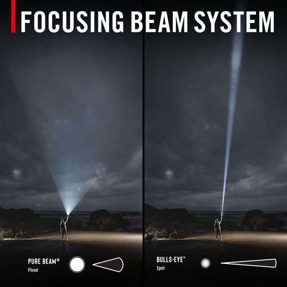 Breaker Rechargeable Precision Optic 1200 Lumen Flashlight image number 4