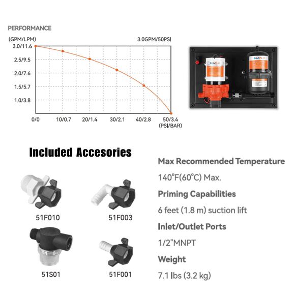 SEAFLO 33-Series Water Pump & Accumulator Tank System, 12V DC, 3.0 GPM, 45 PSI image number 4
