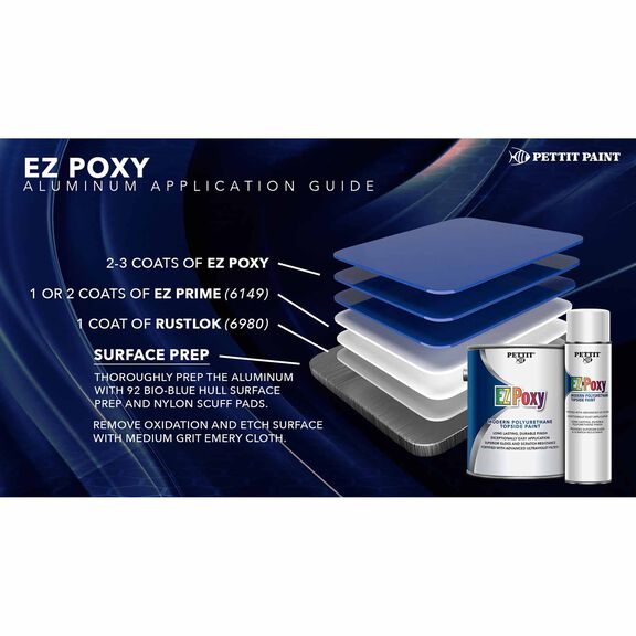 EZ-Poxy Modern Polyurethane Topside Paint image number 3