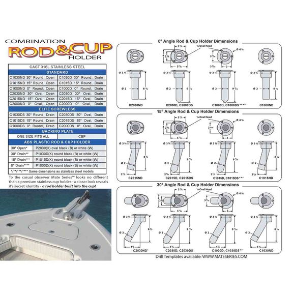 Combination Rod and Cup Holder Round Top 0&deg; Rod Angle NPT Drain Fitting image number 1