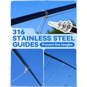 BLUEWING Carbon Fiber Outrigger Poles 15ft, 2 Pack image number 2