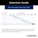 Epsilon Stainless Steel Anchor - 140 lb / 63 kg for Power and Sailboats image number 3