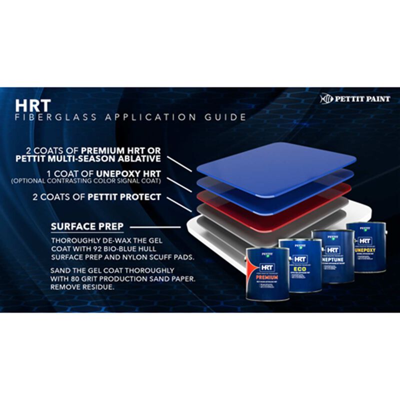 Premium HRT Multi-Season Antifouling Paint, Black, Gallon image number 1