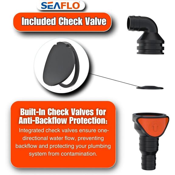 SEAFLO Inline Quick Disconnect Non-Return Check Valve 1-1/4 in. to 1-1/2 in. image number 4