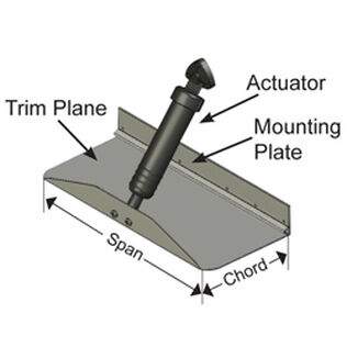 Trim Tab Kit, 42" x 9", Fits boats: 32' - 38'