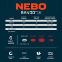 BANDO 1K image number 2