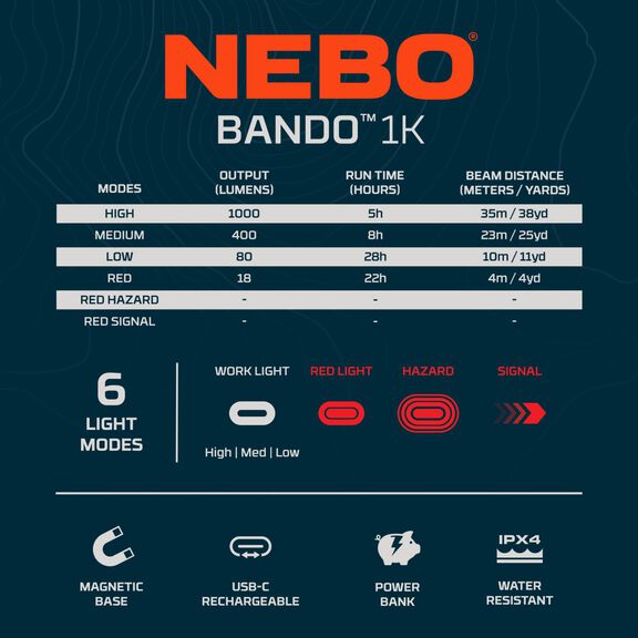 BANDO 1K image number 2