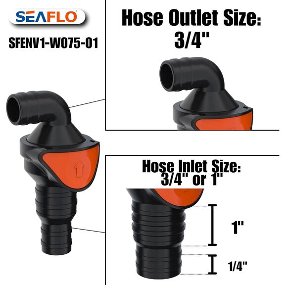 SEAFLO Inline Quick Disconnect Non-Return Check Valve 1-1/4" to 1-1/2" image number 5