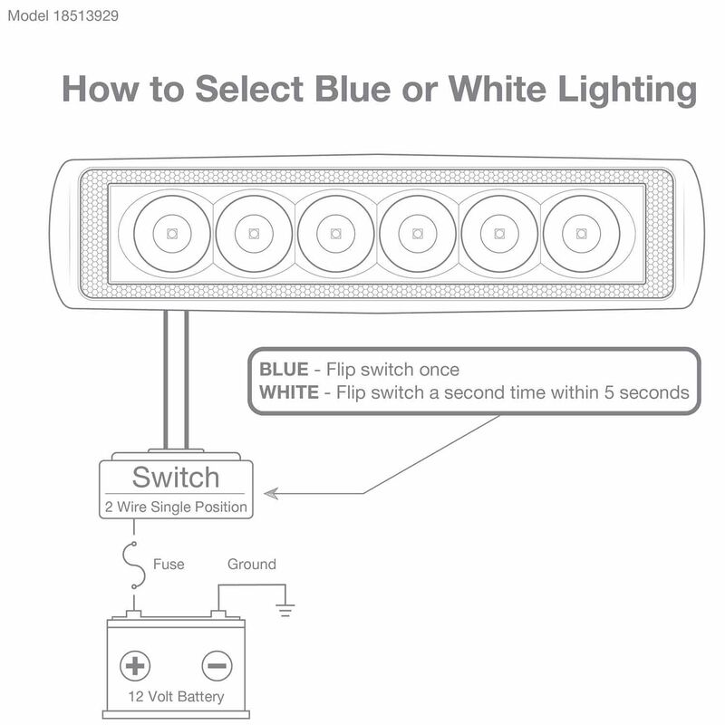 Six LED Aluminum Spreader/Docking Light with Stainless Steel Bracket, Blue/White image number 6