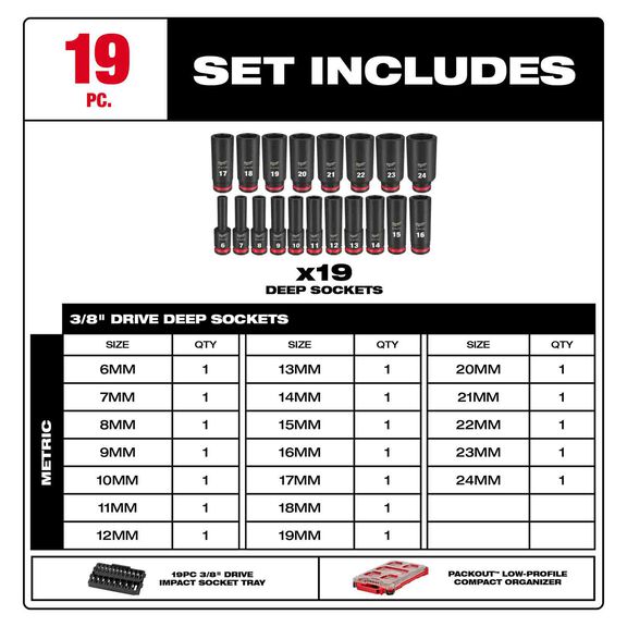 SHOCKWAVE&trade; Impact Duty&trade; Socket 3/8&rdquo; Dr MM PACKOUT&trade; Set, 19 Piece image number 1