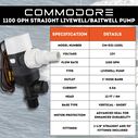 COMMODORE 1100 GPH / 12V D31-Series Vertical Livewell/Baitwell Pump &ndash; Short Housing, 360&deg; Discharge image number 2