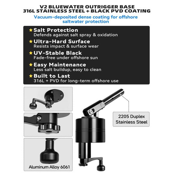 BLUEWING 2-Pack Bluewater Outrigger Base Black - Blue Marlin 98 image number 1