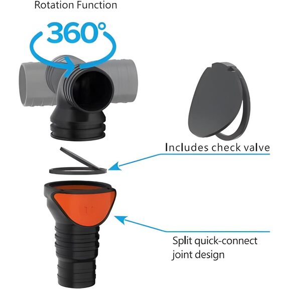 SEAFLO Inline Quick Disconnect Non-Return Check Valve 1-1/4" to 1-1/2" image number 3