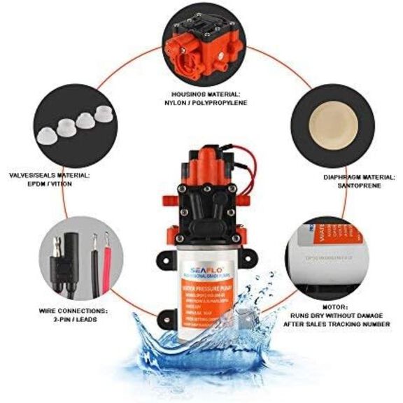 SEAFLO 33W Series 12V Brushless Diaphragm Pump 3.0 GPM 45 PSI image number 1