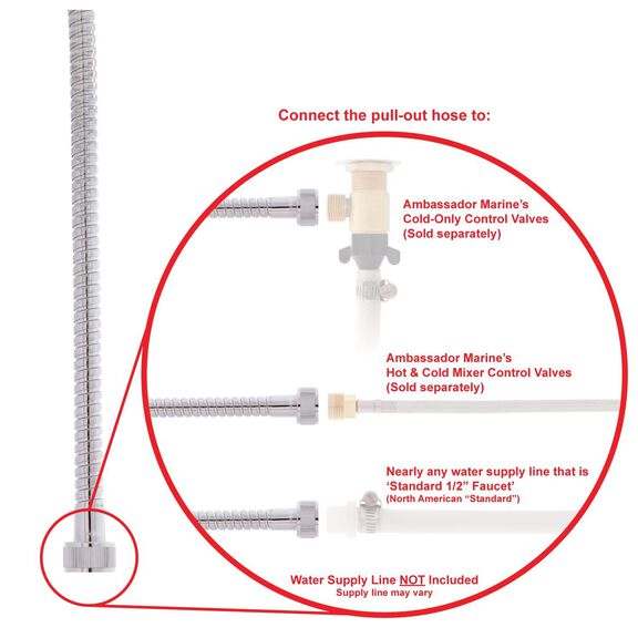 Recessed Shower Chrome Cup with Stainless Steel Lid, Hammer-Head Arctic White Sprayer, 6' Stainless Steel Hose image number 9