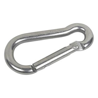 Genius Carabiners