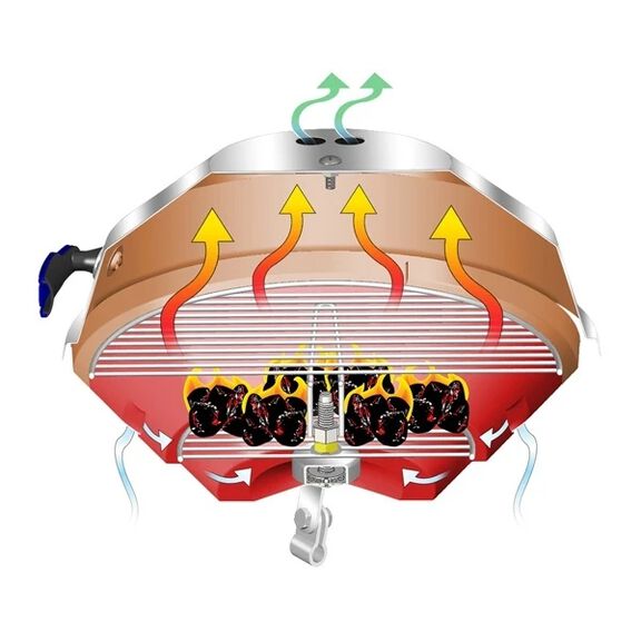 Party Size Marine Kettle Charcoal Grill image number 2