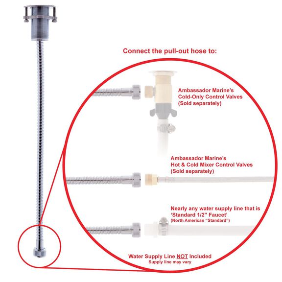 Deck-Mount Sprayer Hammer-Head Warm White Sprayer, 6' Stainless Steel Hose, Elite Holder image number 4
