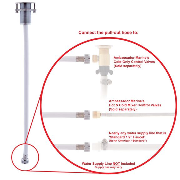 Deck-Mount Sprayer Hammer-Head Warm White Sprayer w/Elbow, 10' White Rubber Hose, Elite Holder image number 4