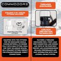 COMMODORE 1100 GPH / 12V D31-Series Vertical Livewell/Baitwell Pump &ndash; Short Housing, 360&deg; Discharge image number 5